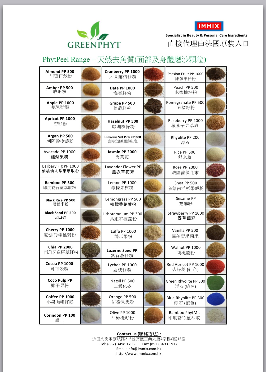 Natural exfoliants from GreenPhyt 